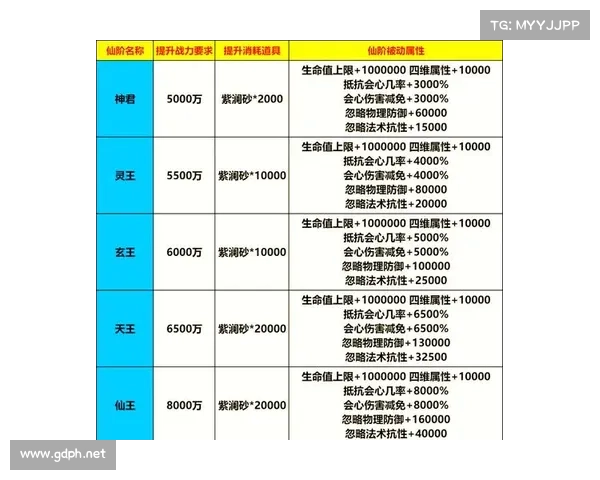 提升装备战力的附魔技艺及其在游戏中的应用技巧分析 提升装备战力的附魔技艺及其在游戏中的应用技巧分析