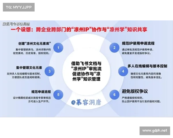 文化IP改编成功的核心因素是什么如何打造具有长远生命力的文化产业链 文化IP改编成功的核心因素是什么如何打造具有长远生命力的文化产业链
