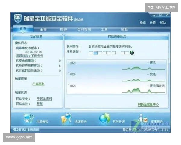 全面解析提升战斗技巧的系统化训练与实战应用操作步骤指南
